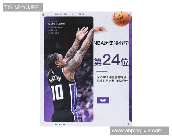 德马尔德罗赞的篮球之路：从新星到全明星的辉煌历程与成就